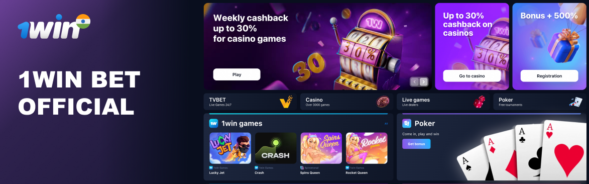 A comprehensive review of the 1win platform's features and user interface.